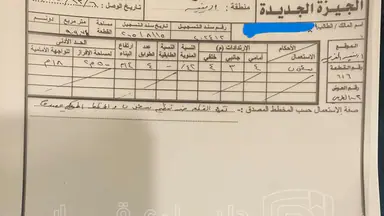 أرض في ارينبة الغربية, خلف مجلس محلي ارينبة الغربية - 18,180 دأ - صورة NaN